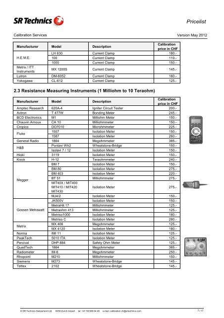 m1 milliohm meter user manual.